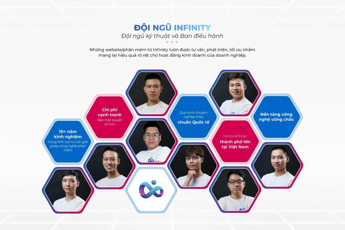 Công ty Infinity lần đầu chia sẻ về ứng dụng di động thời công nghệ số - Ảnh 3.