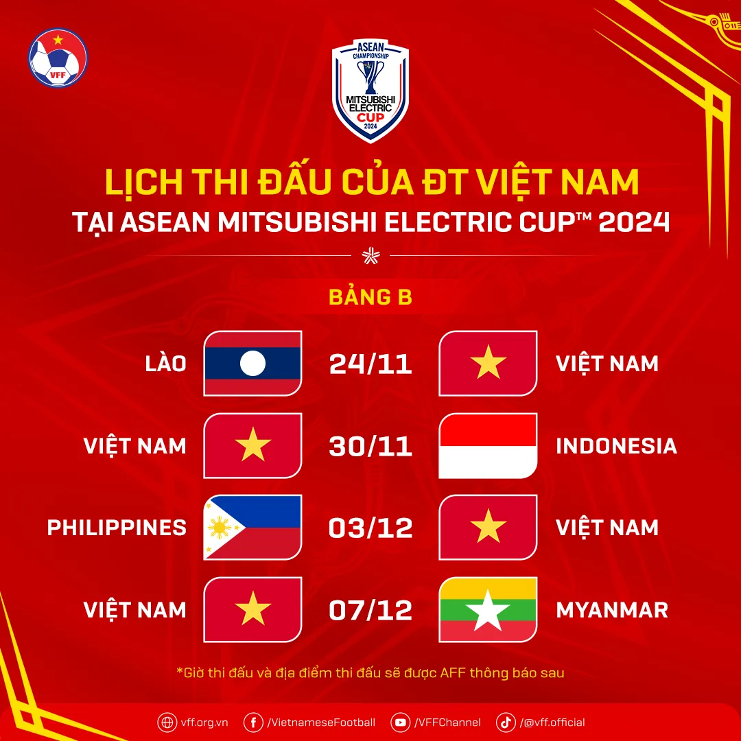 Lịch thi đấu của ĐT Việt Nam tại ASEAN Cup 2024 - Ảnh 1. Lịch thi đấu của ĐT Việt Nam tại ASEAN Cup 2024 - Ảnh 1.