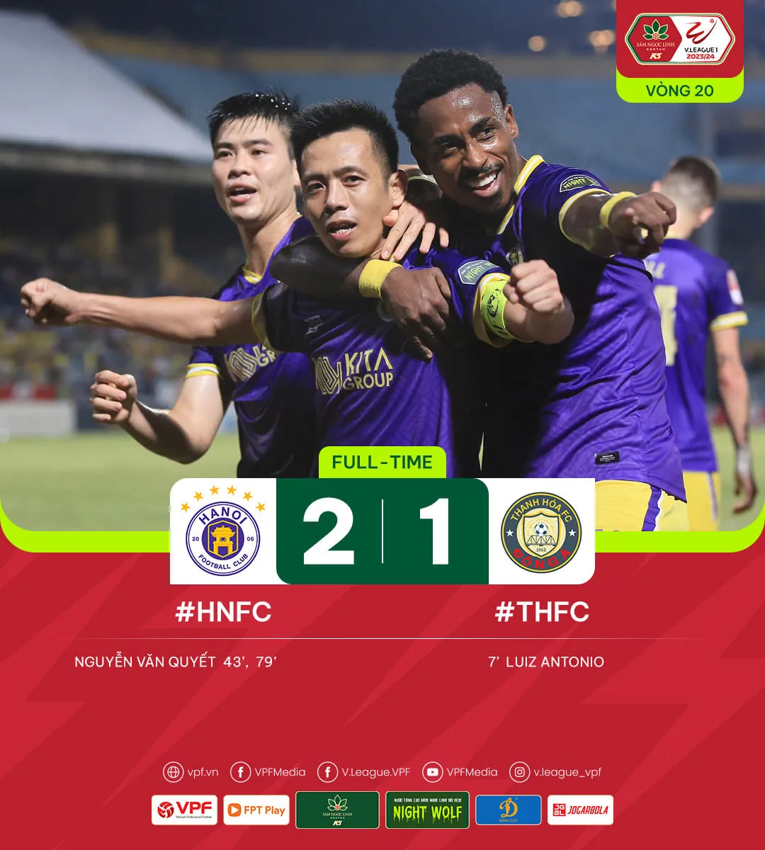 Kết quả vòng 20 V.League, loạt trận 21/5: Các đội chủ nhà toàn thắng - Ảnh 3. Kết quả vòng 20 V.League, loạt trận 21/5: Các đội chủ nhà toàn thắng - Ảnh 3.