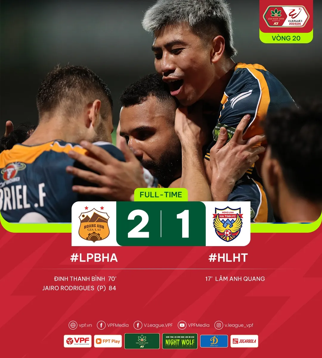 Kết quả vòng 20 V.League, loạt trận 21/5: Các đội chủ nhà toàn thắng - Ảnh 2. Kết quả vòng 20 V.League, loạt trận 21/5: Các đội chủ nhà toàn thắng - Ảnh 2.