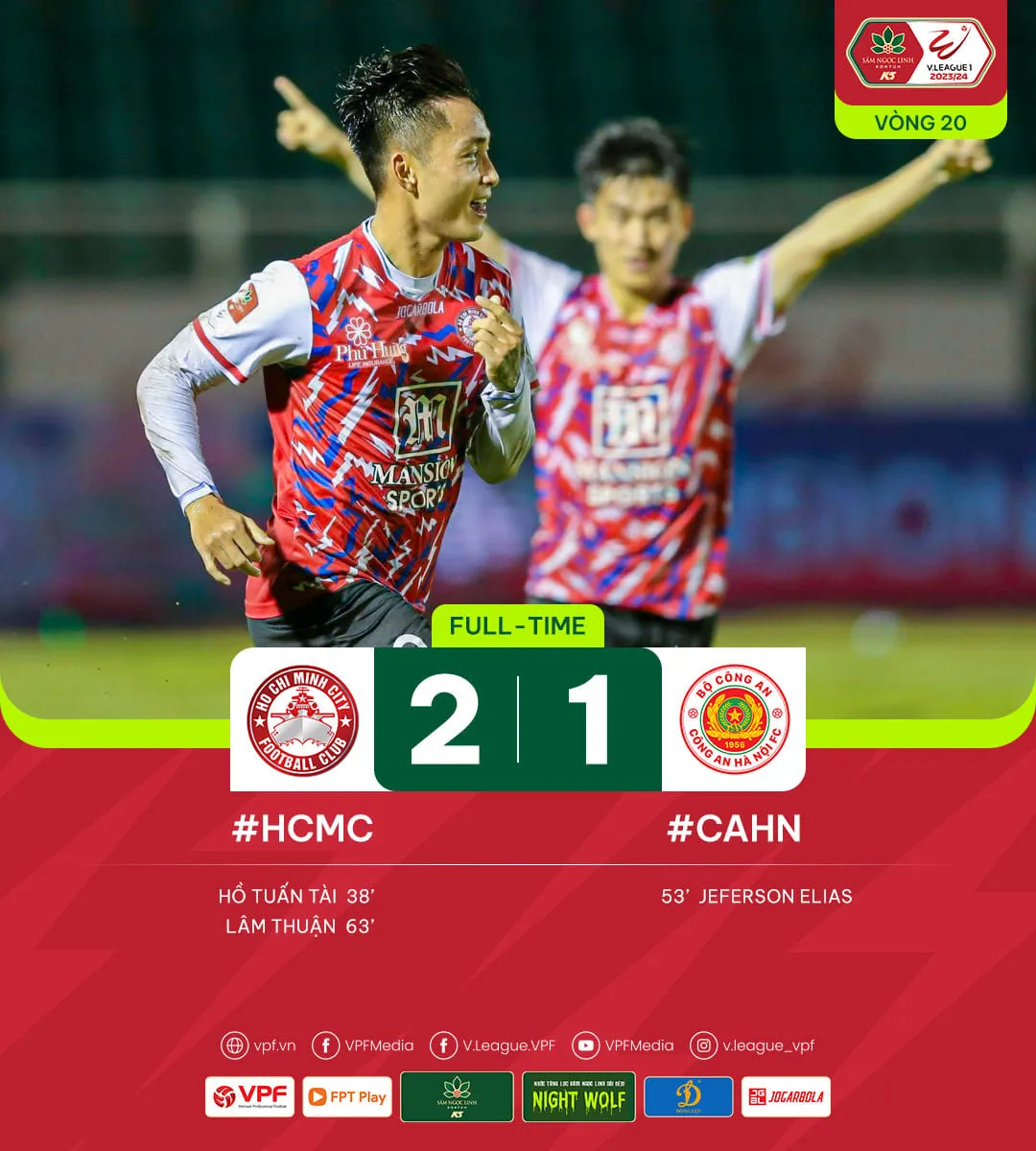 Kết quả vòng 20 V.League, loạt trận 21/5: Các đội chủ nhà toàn thắng - Ảnh 4. Kết quả vòng 20 V.League, loạt trận 21/5: Các đội chủ nhà toàn thắng - Ảnh 4.