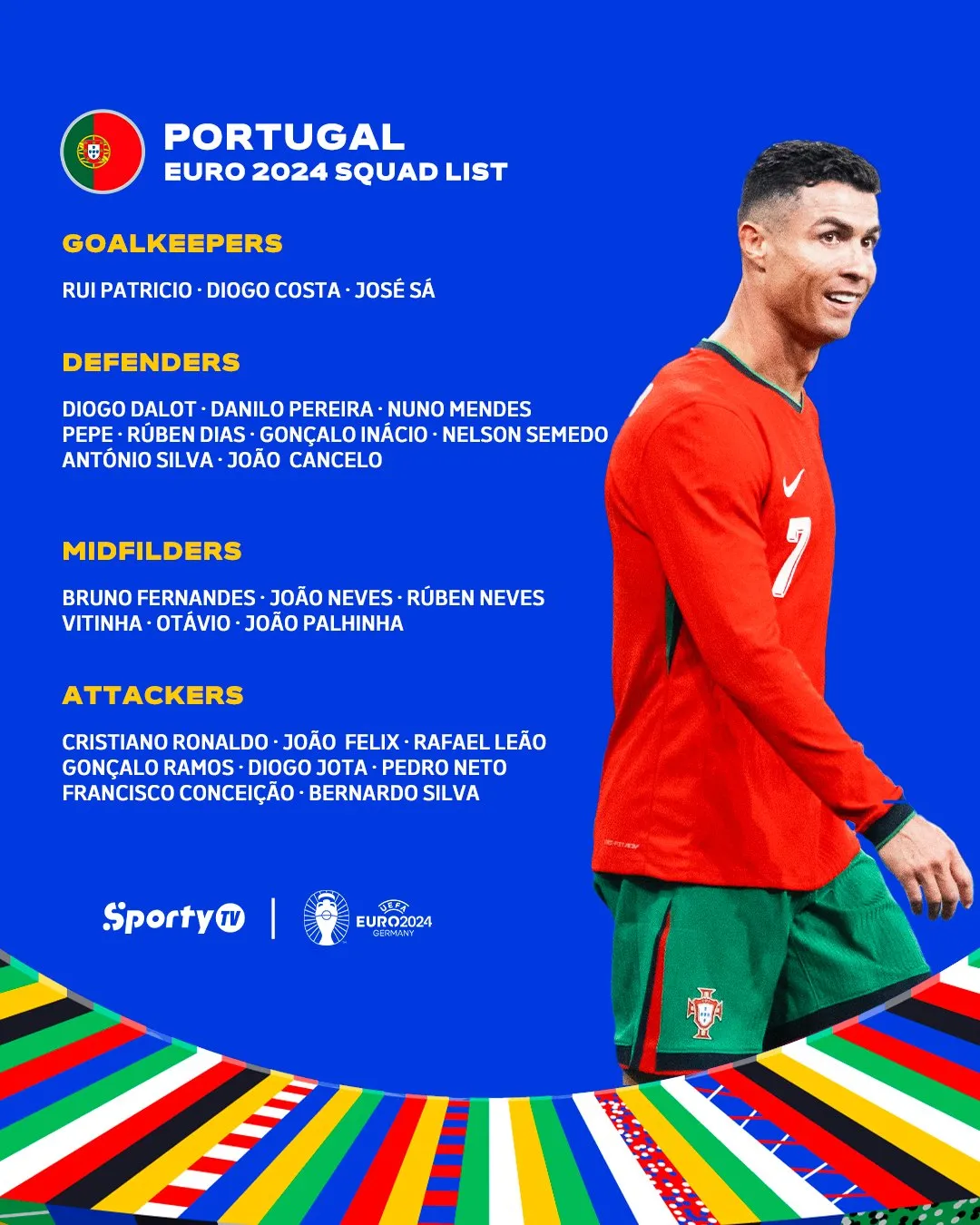 ĐT Bồ Đào Nha chốt danh sách dự EURO 2024 | Ronaldo vẫn góp mặt - Ảnh 1. ĐT Bồ Đào Nha chốt danh sách dự EURO 2024 | Ronaldo vẫn góp mặt - Ảnh 1.