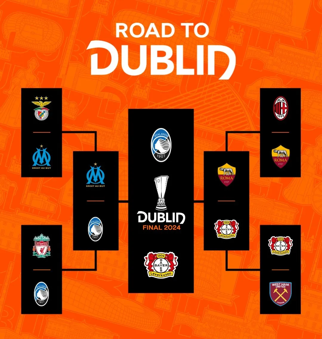 Hành trình vô địch Europa League đáng nhớ của Atalanta - Ảnh 1. Hành trình vô địch Europa League đáng nhớ của Atalanta - Ảnh 1.