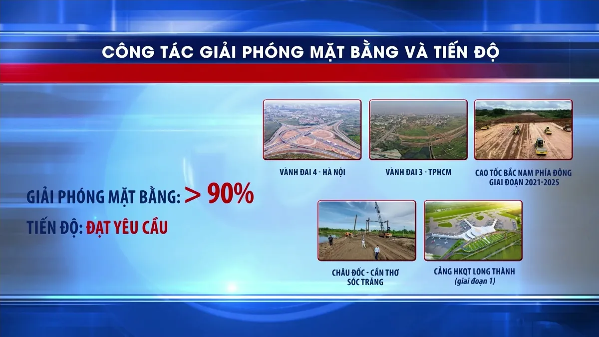 Tổng chiều dài đường cao tốc cả nước đạt 2.001 km, hướng đến mục tiêu 5.000 km - Ảnh 6.