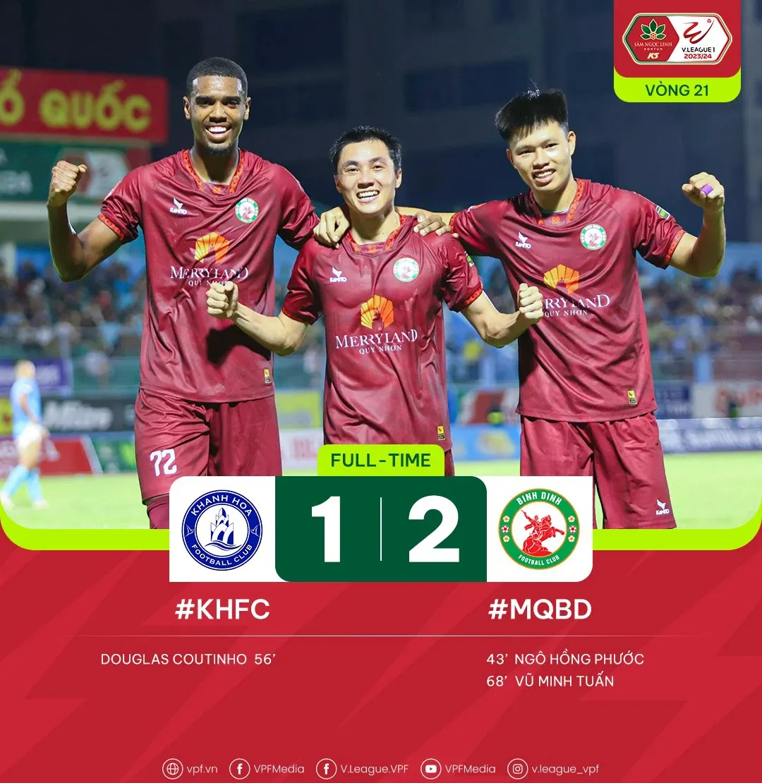 Khánh Hòa tiếp tục chìm sâu dưới đáy BXH V.League - Ảnh 1.