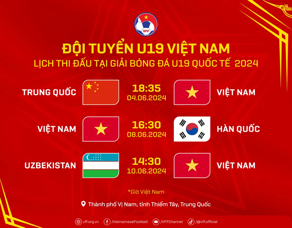 Thay đổi lịch trận đấu giữa U19 Việt Nam và U19 Hàn Quốc - Ảnh 3. Thay đổi lịch trận đấu giữa U19 Việt Nam và U19 Hàn Quốc - Ảnh 3.