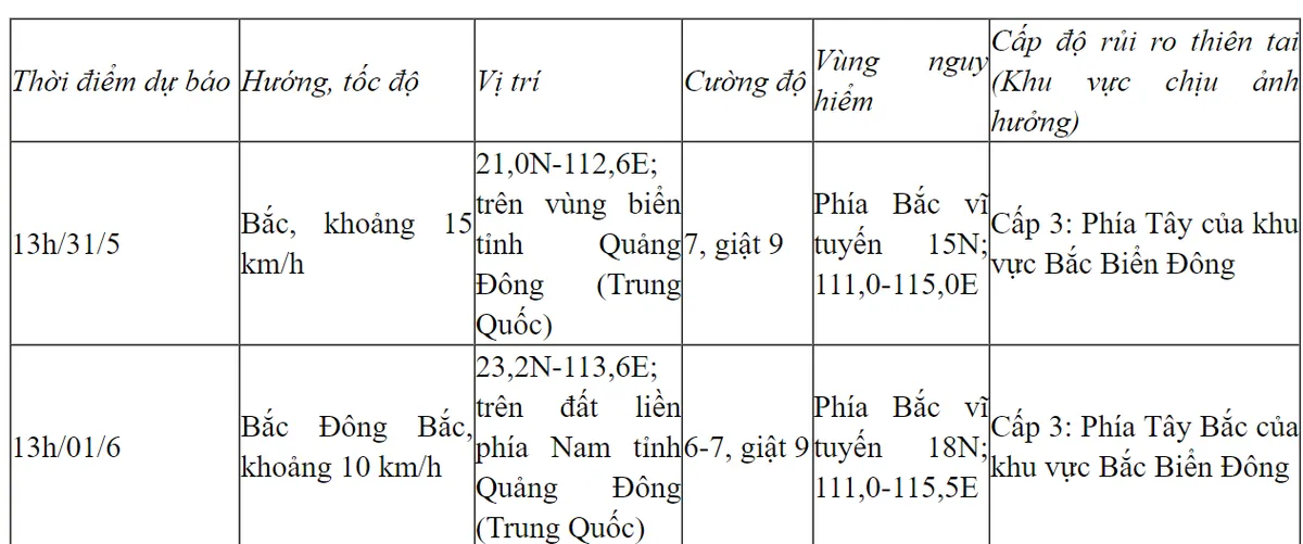 Áp thấp nhiệt đới đầu tiên trong mùa bão lũ năm 2024, miền Bắc mưa lớn - Ảnh 2.