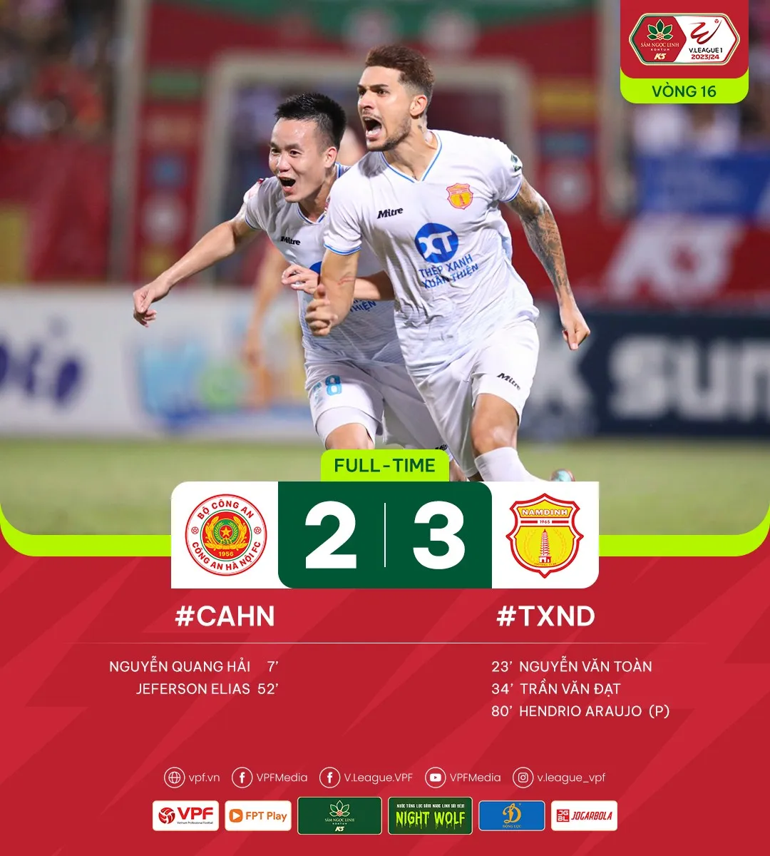 Thép Xanh Nam Định giành chiến thắng kịch tính trên sân Hàng Đẫy - Ảnh 2. Thép Xanh Nam Định giành chiến thắng kịch tính trên sân Hàng Đẫy - Ảnh 2.