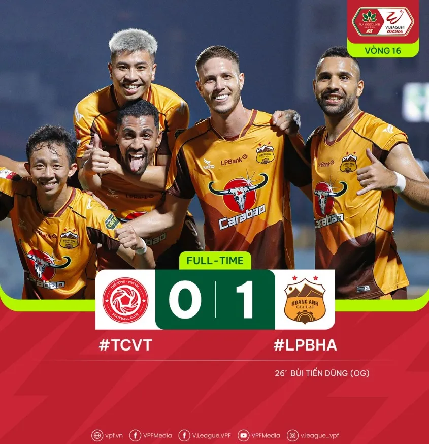 Hoàng Anh Gia Lai thắng tối thiểu ngay trên sân của Thể Công Viettel - Ảnh 1. Hoàng Anh Gia Lai thắng tối thiểu ngay trên sân của Thể Công Viettel - Ảnh 1.