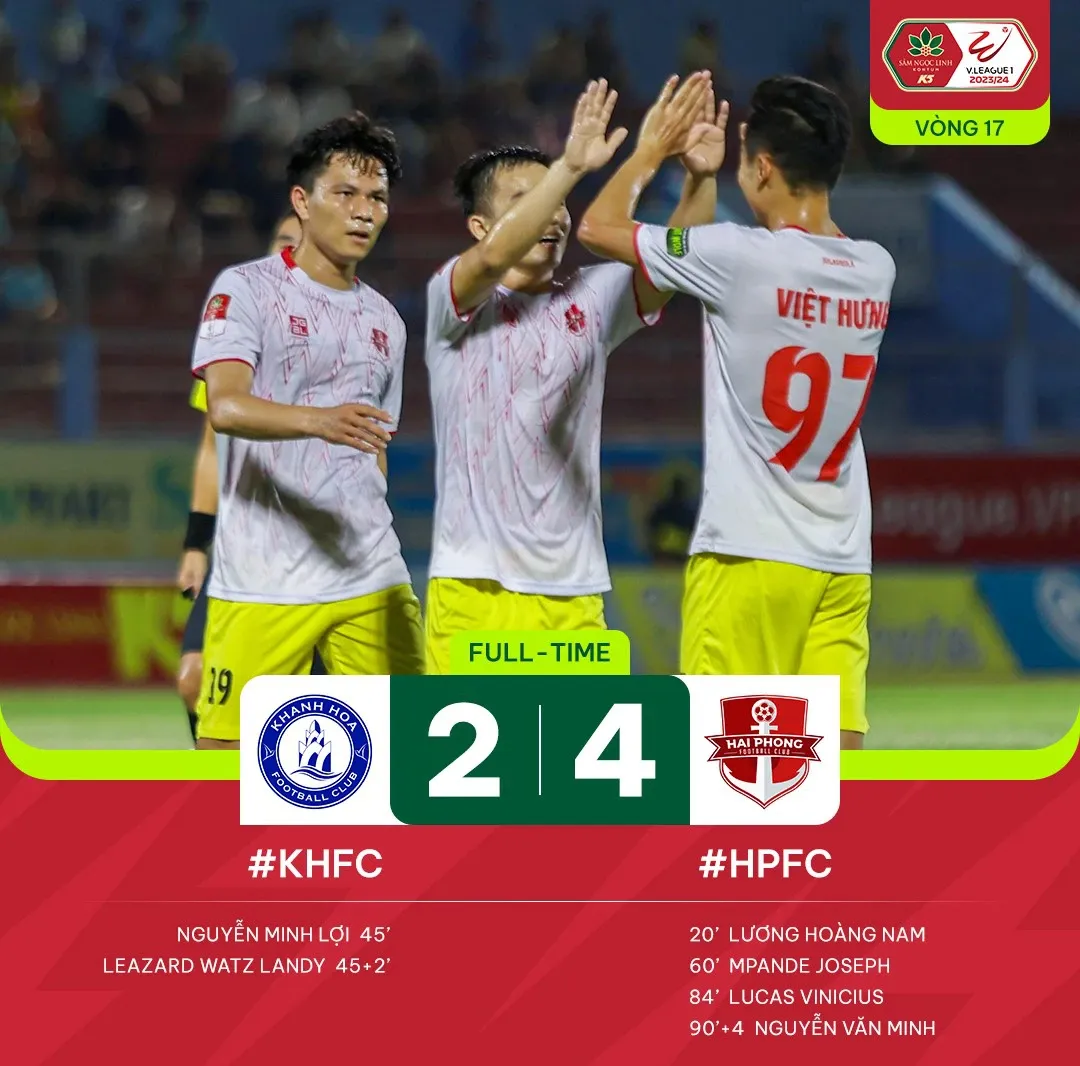 Thua CLB Hải Phòng, CLB Khánh Hòa tiếp tục đứng cuối BXH V.League 2024   - Ảnh 1.