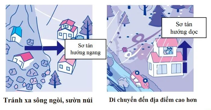 Mùa mưa năm nay ở miền Bắc nhiều hơn do ảnh hưởng La Nina - Ảnh 6.