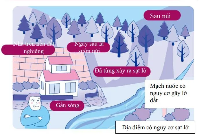 Mùa mưa năm nay ở miền Bắc nhiều hơn do ảnh hưởng La Nina - Ảnh 3.