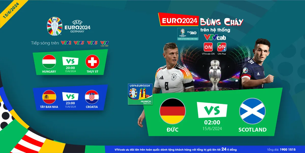 EURO 2024 - Bùng cháy trên VTVcab - Ảnh 1.