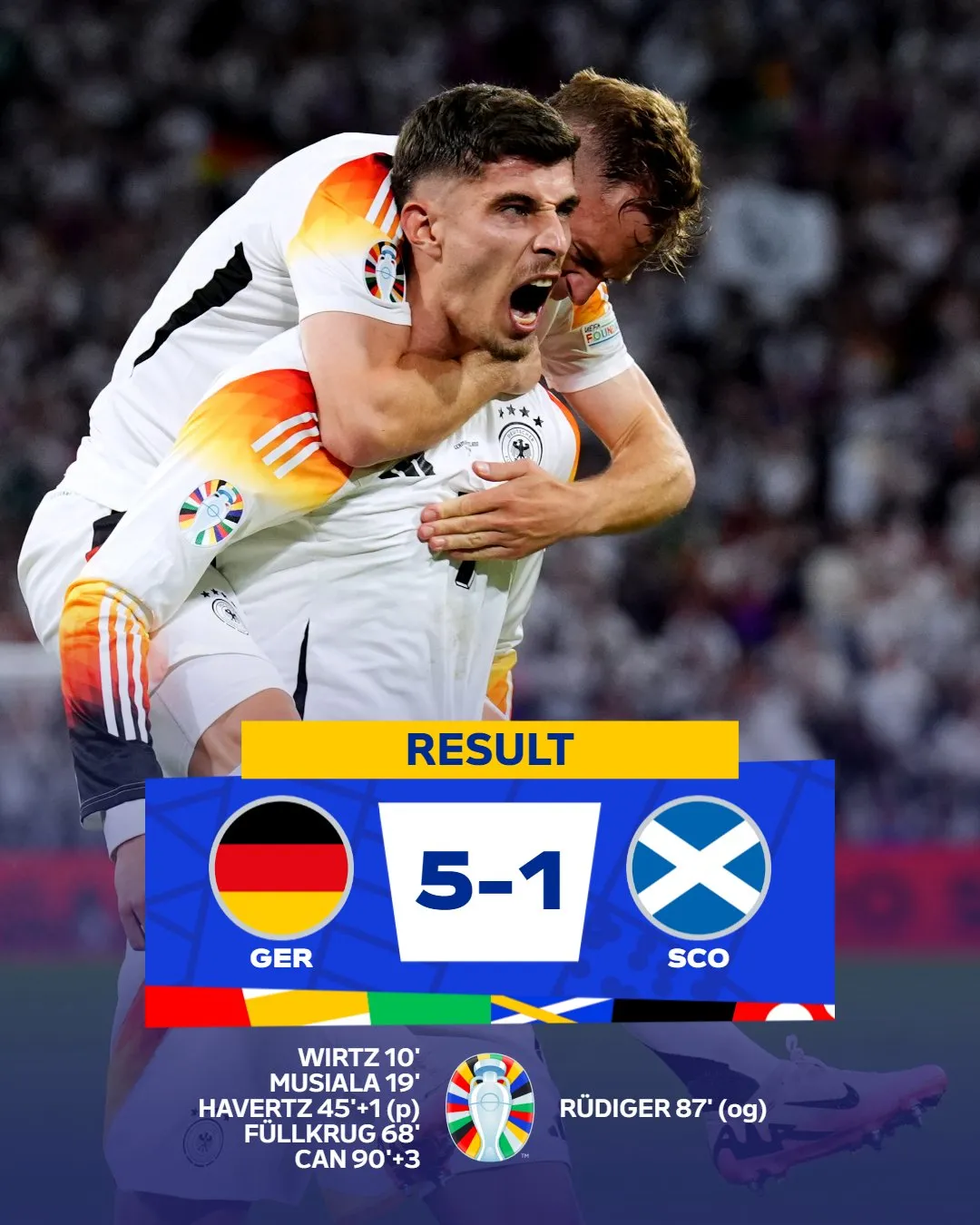 ĐT Đức giành chiến thắng đậm ngày ra quân tại EURO 2024 - Ảnh 2. ĐT Đức giành chiến thắng đậm ngày ra quân tại EURO 2024 - Ảnh 2.