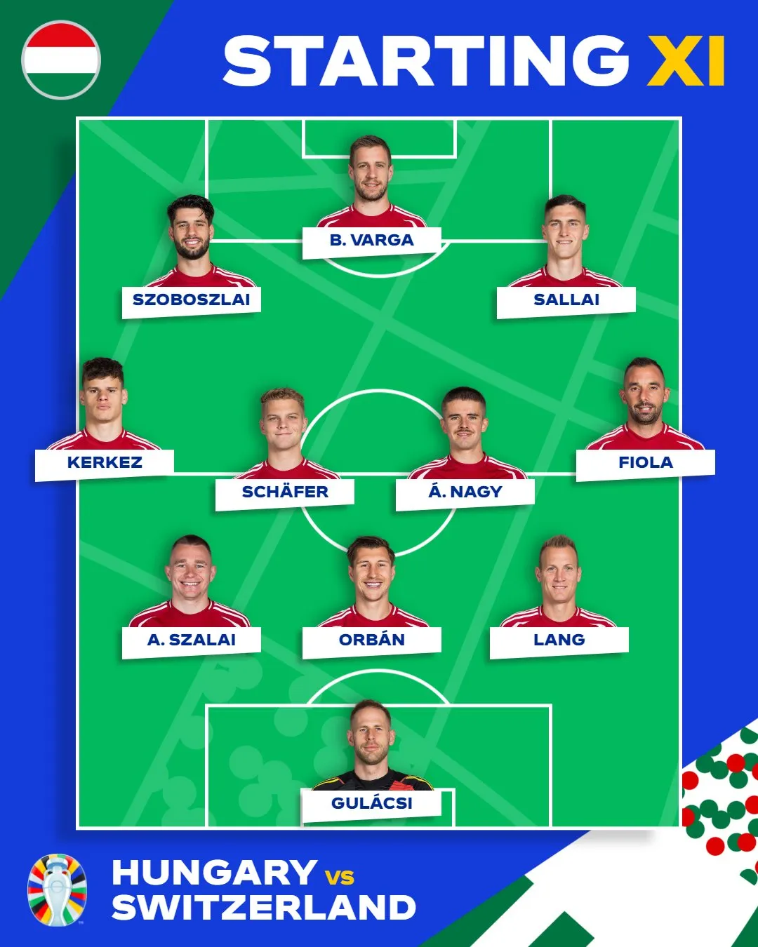 EURO 2024 | ĐT Hungary 1-3 ĐT Thụy Sĩ: Chiến thắng thuyết phục, Embolo tỏa sáng - Ảnh 3.
