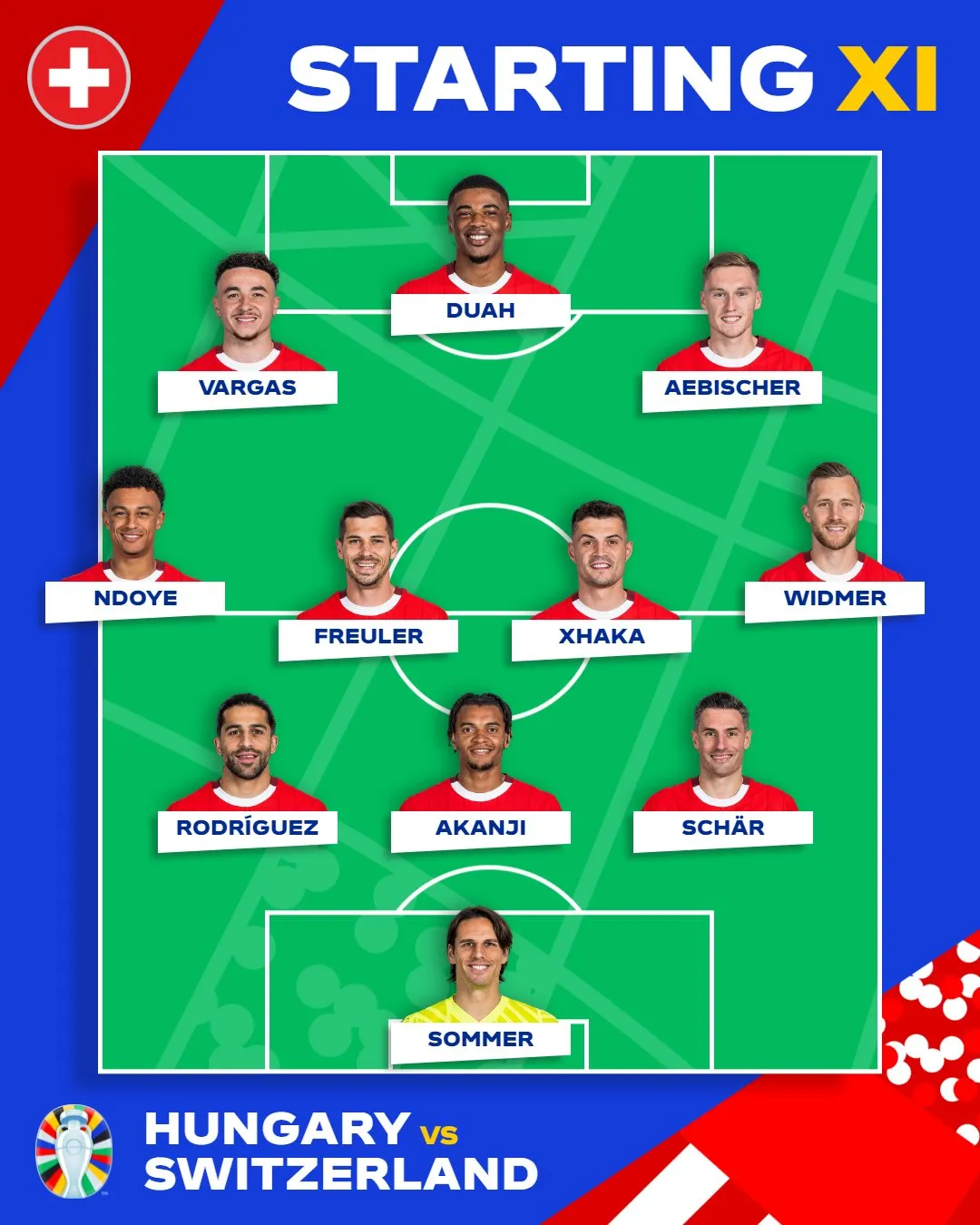 EURO 2024 | ĐT Hungary 1-3 ĐT Thụy Sĩ: Chiến thắng thuyết phục, Embolo tỏa sáng - Ảnh 2.