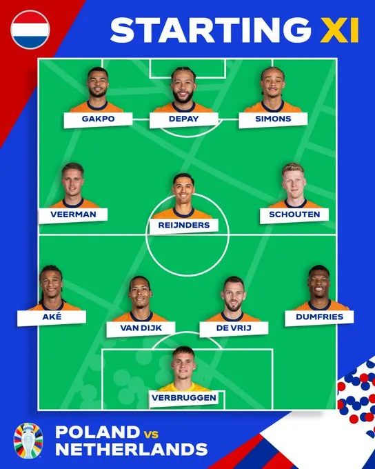 EURO 2024 | Ba Lan 1-2 Hà Lan: Người hùng Wout Weghorst giúp Cơn lốc màu da cam ngược dòng - Ảnh 3.