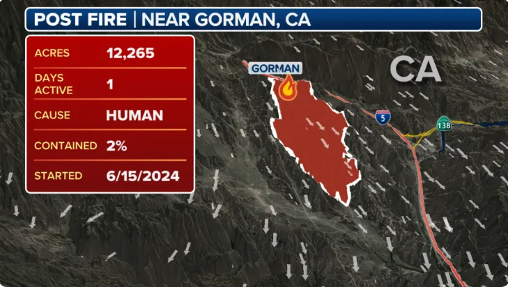 Cháy rừng nghiêm trọng ở California thiêu rụi hàng nghìn hecta đất, 1.200 người buộc phải sơ tán - Ảnh 1.