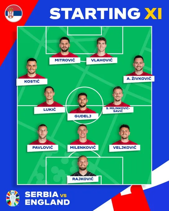 EURO 2024 | ĐT Serbia 0-1 ĐT Anh: Chiến thắng tối thiểu, hiệu quả tối đa - Ảnh 2.