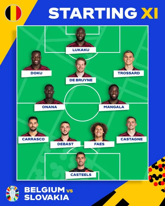 EURO 2024 | ĐT Bỉ 0-1 ĐT Slovakia: Dấu ấn buồn của Lukaku! - Ảnh 2.