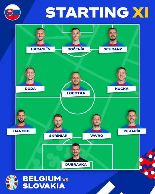 EURO 2024 | ĐT Bỉ 0-1 ĐT Slovakia: Dấu ấn buồn của Lukaku! - Ảnh 3.