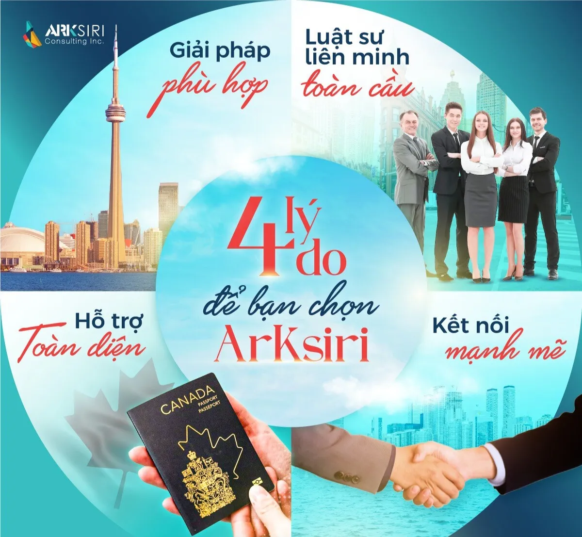 ARKSIRI: Thành công nhờ sự uy tín và chuyên nghiệp - Ảnh 3.