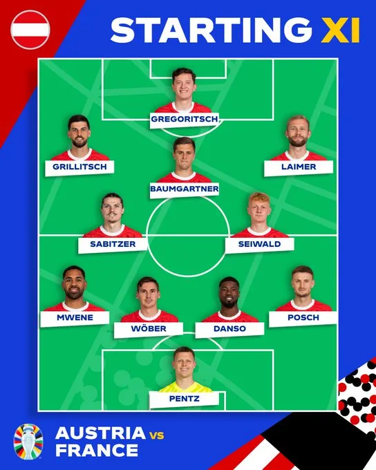 EURO 2024 | ĐT Áo 0-1 ĐT Pháp: Chiến thắng nhọc nhằn, hàng công gây thất vọng - Ảnh 2.