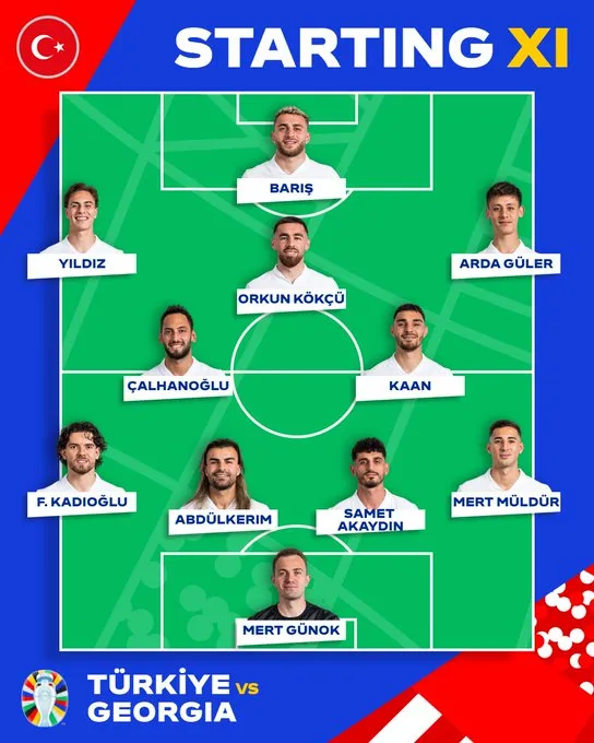 EURO 2024 | Thổ Nhĩ Kỳ 3-1 Gruzia: Trận đấu mãn nhãn, kịch tính nghẹt thở! - Ảnh 3.