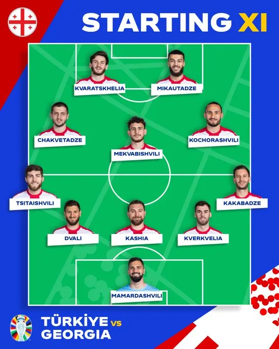 EURO 2024 | Thổ Nhĩ Kỳ 3-1 Gruzia: Trận đấu mãn nhãn, kịch tính nghẹt thở! - Ảnh 2.