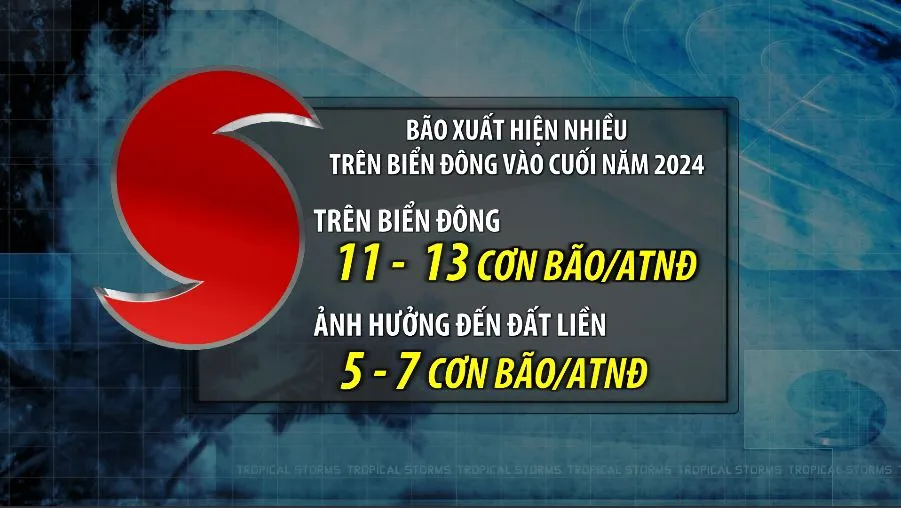 Biển Đông sắp xuất hiện áp thấp nhiệt đới, bão - Ảnh 2.