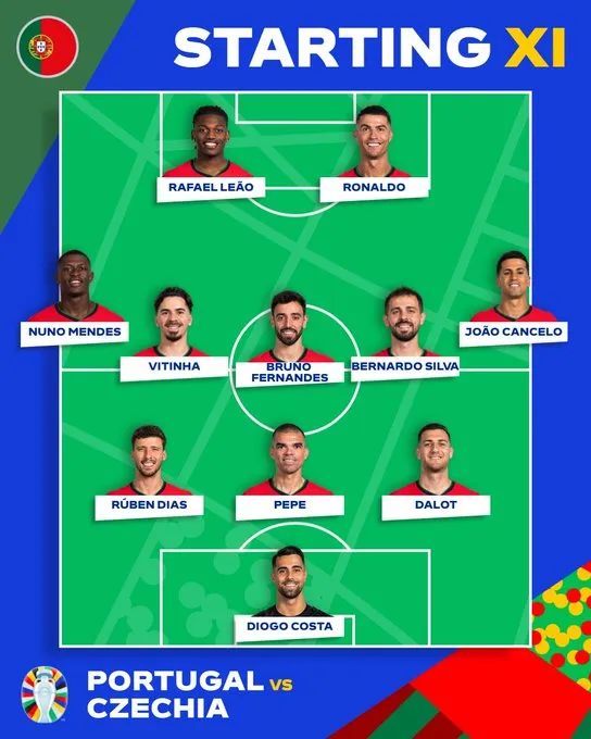 EURO 2024 | Bồ Đào Nha 2-1 CH Séc: Ngược dòng ngoạn mục, thắng lợi nghẹt thở! - Ảnh 2.