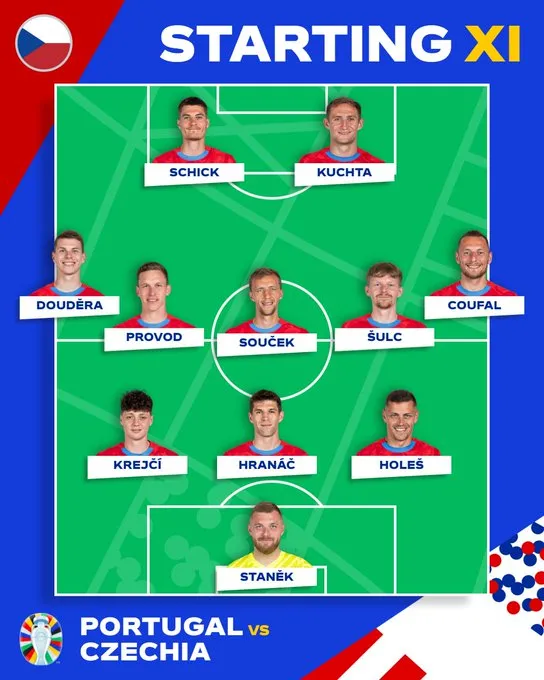 EURO 2024 | Bồ Đào Nha 2-1 CH Séc: Ngược dòng ngoạn mục, thắng lợi nghẹt thở! - Ảnh 3.