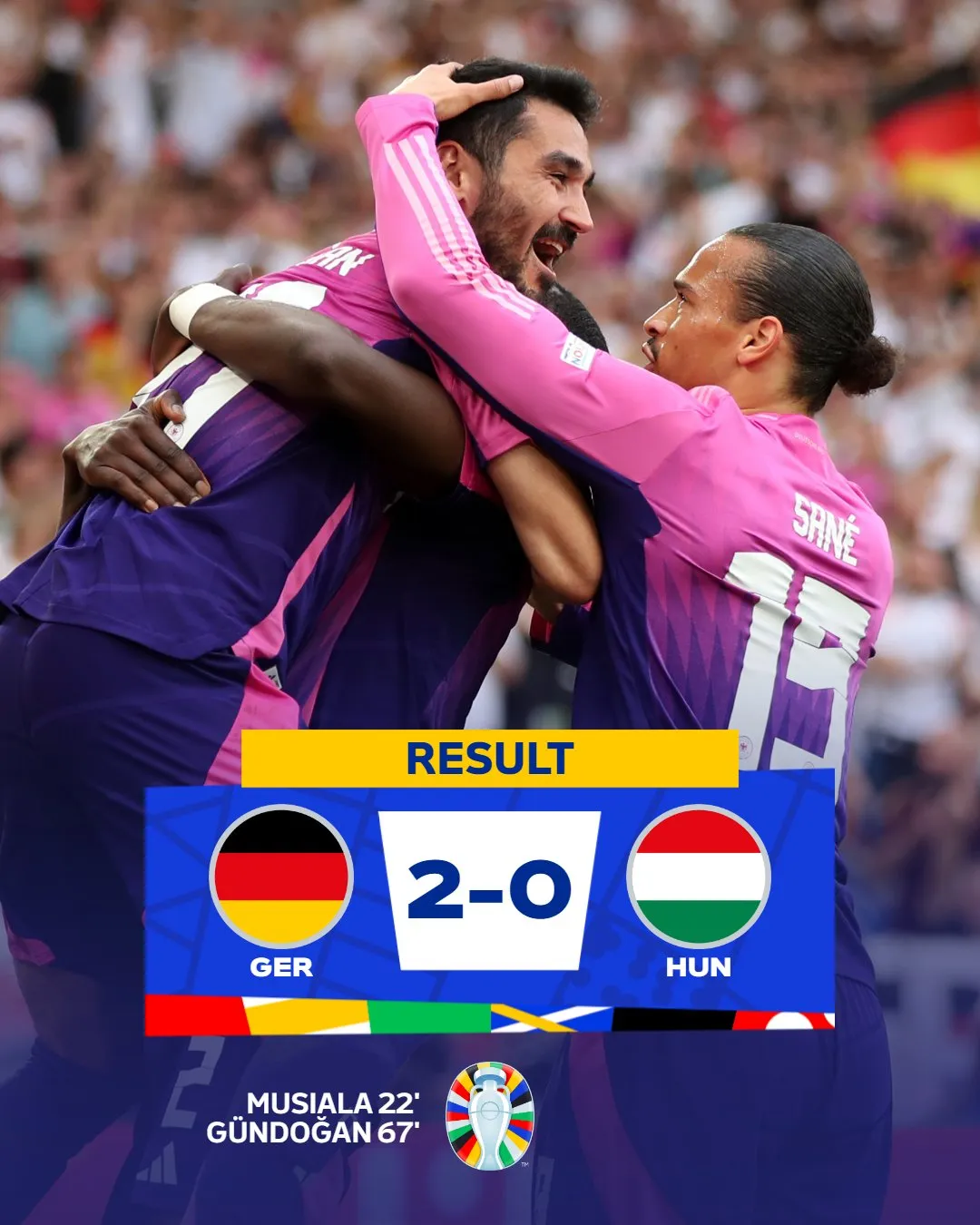 EURO 2024 | Đức 2-0 Hungary: Musiala lập công, Neuer chói sáng! - Ảnh 1.