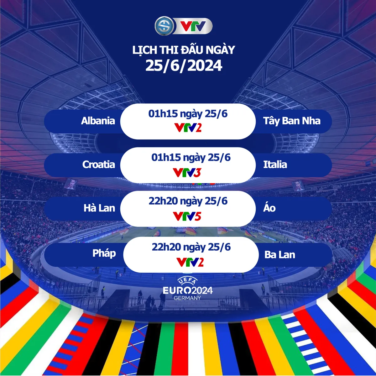 Lịch thi đấu v&agrave; trực tiếp Euro 2024 h&ocirc;m nay tr&ecirc;n VTV: Croatia quyết đấu Italia   - Ảnh 1.