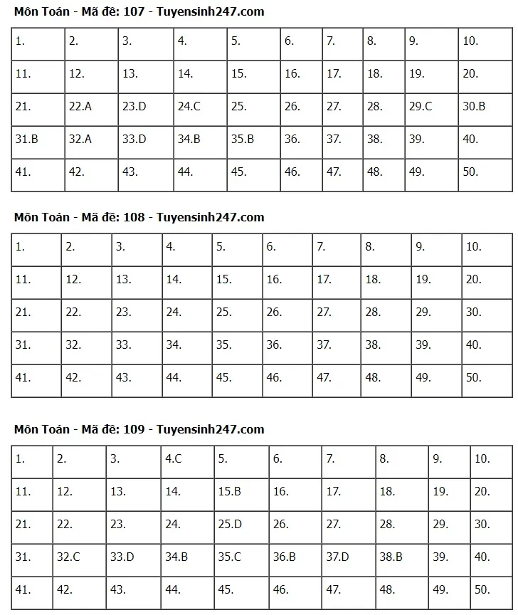 Gợi ý đáp án đề thi môn Toán Kỳ thi tốt nghiệp THPT 2024 - Ảnh 3.