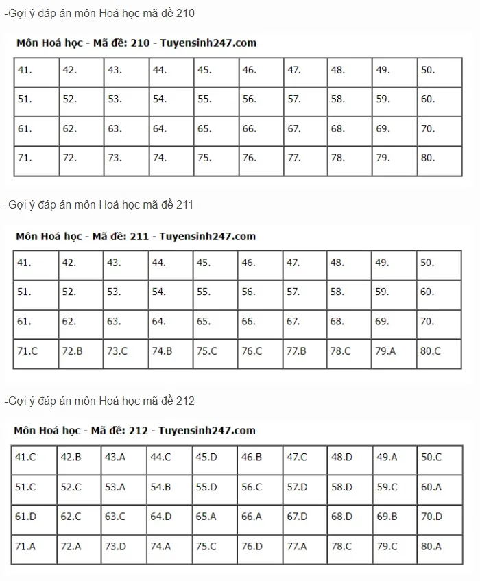 Đề thi và gợi ý đáp án môn Hóa học Kỳ thi tốt nghiệp THPT 2024 - Ảnh 7.