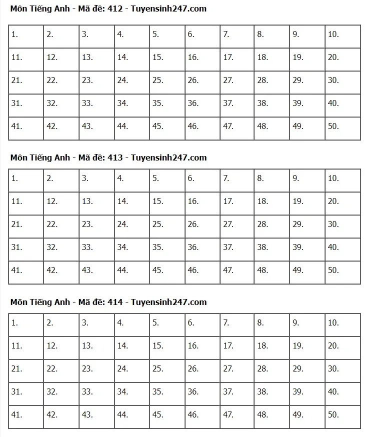 Gợi ý đáp án môn Tiếng Anh tốt nghiệp THPT 2024 - Ảnh 1.