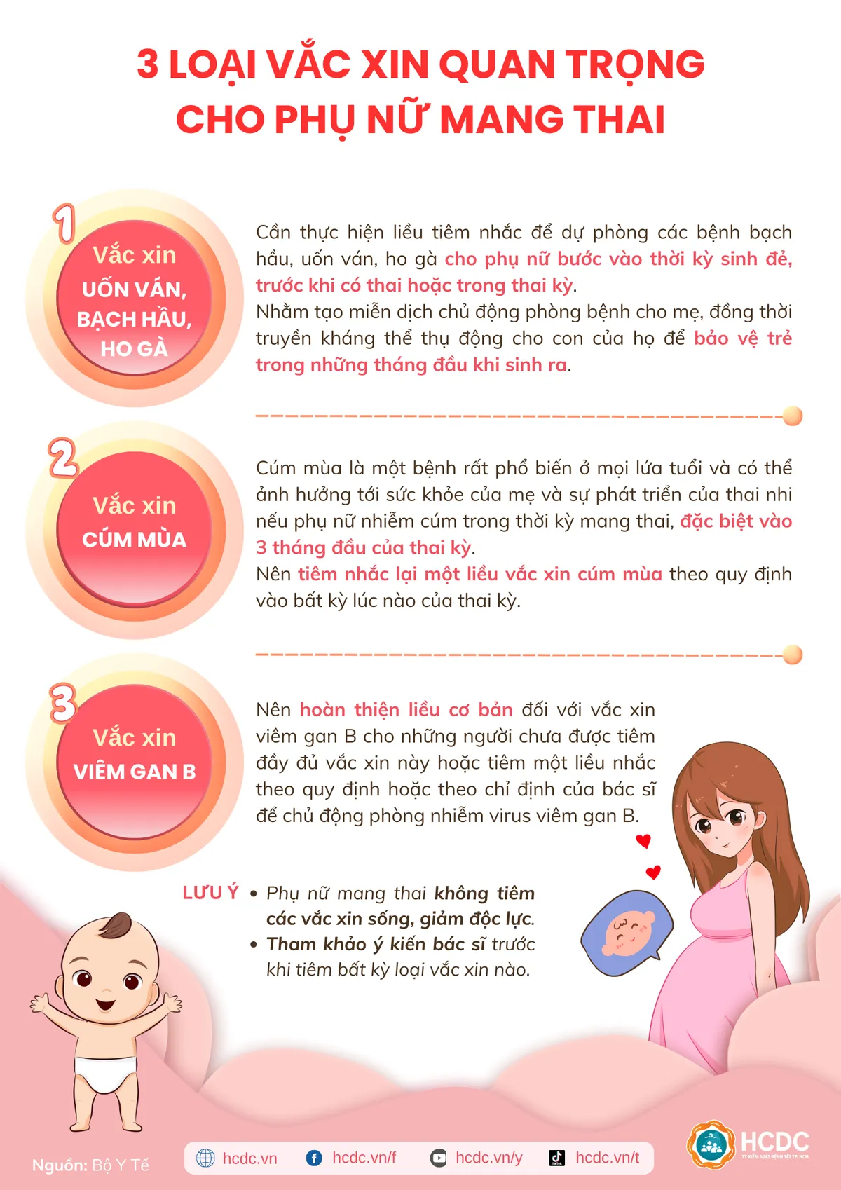 3 loại vaccine quan trọng cho phụ nữ mang thai - Ảnh 1.