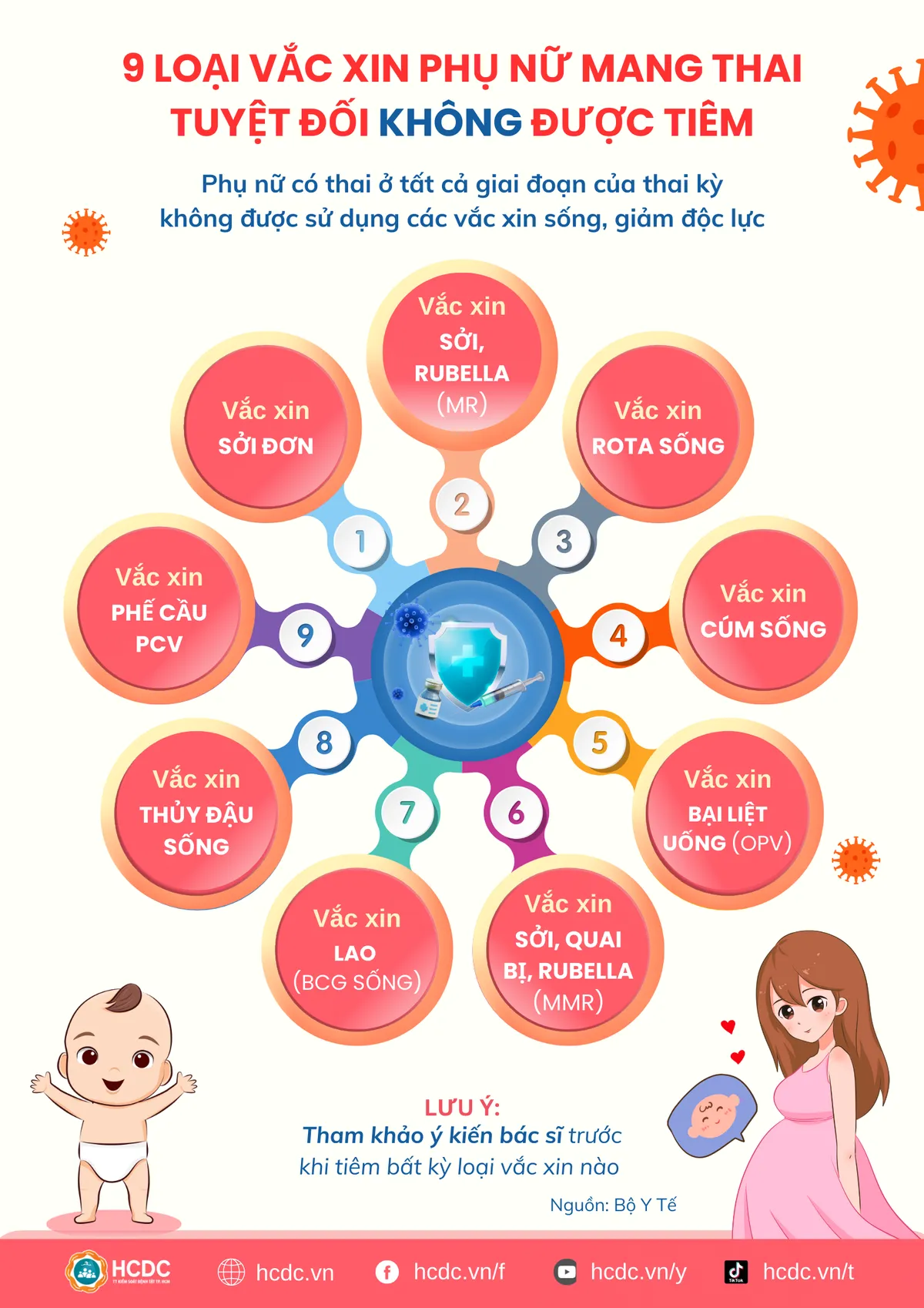 9 loại vaccine phụ nữ mang thai tuyệt đối không được tiêm - Ảnh 1. 9 loại vaccine phụ nữ mang thai tuyệt đối không được tiêm - Ảnh 1.