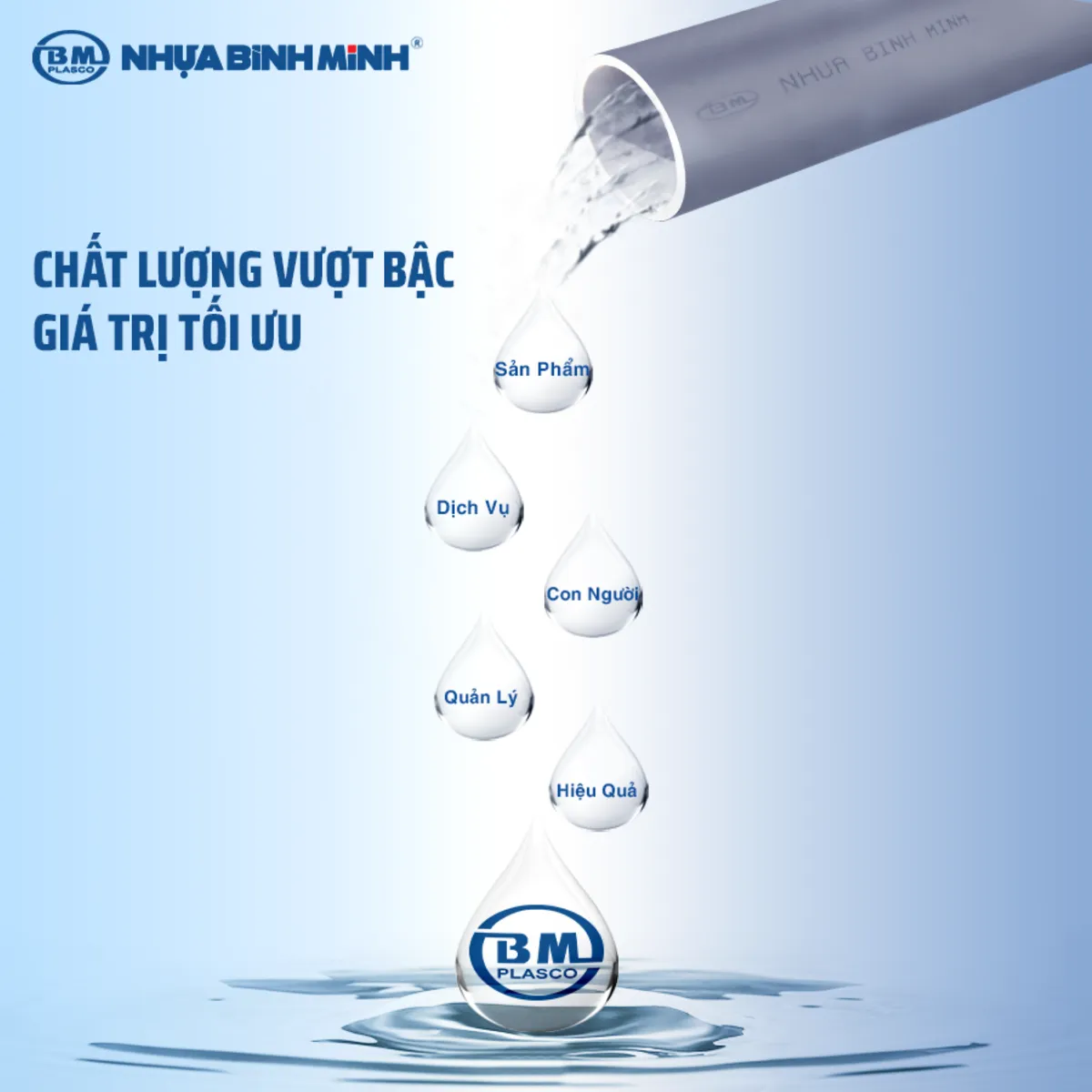 Nhựa B&igrave;nh Minh - gần 50 năm một  vị thế dẫn đầu ng&agrave;nh nhựa Việt Nam - Ảnh 2.