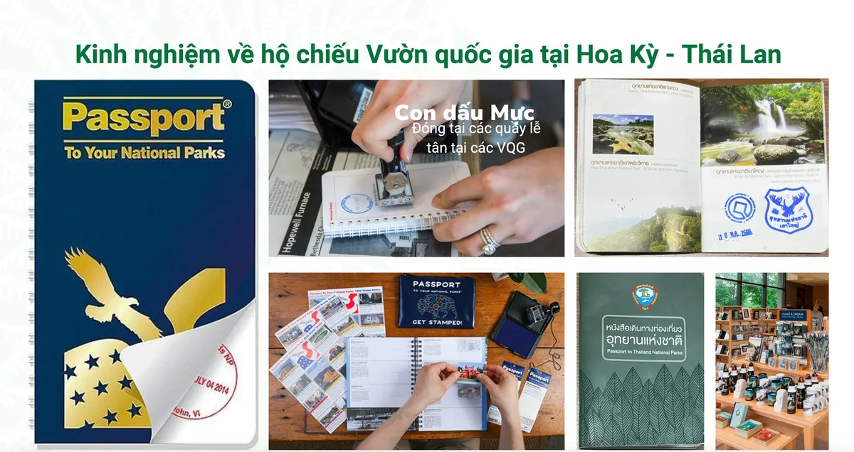 Hộ chiếu Vườn quốc gia – Cầu nối giữa con người với thiên nhiên - Ảnh 3.