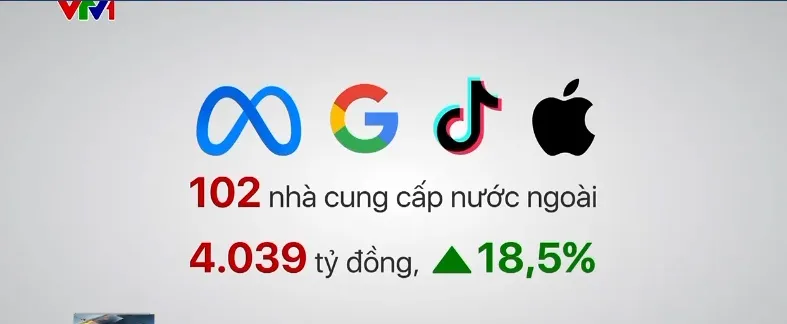 102 nhà cung cấp nước ngoài nộp hơn 4.000 tỷ đồng tiền thuế - Ảnh 2.