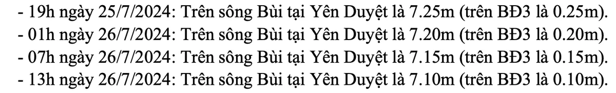 Hà Nội: 1 người mất tích do lũ cuốn trên sông Bùi  - Ảnh 2.