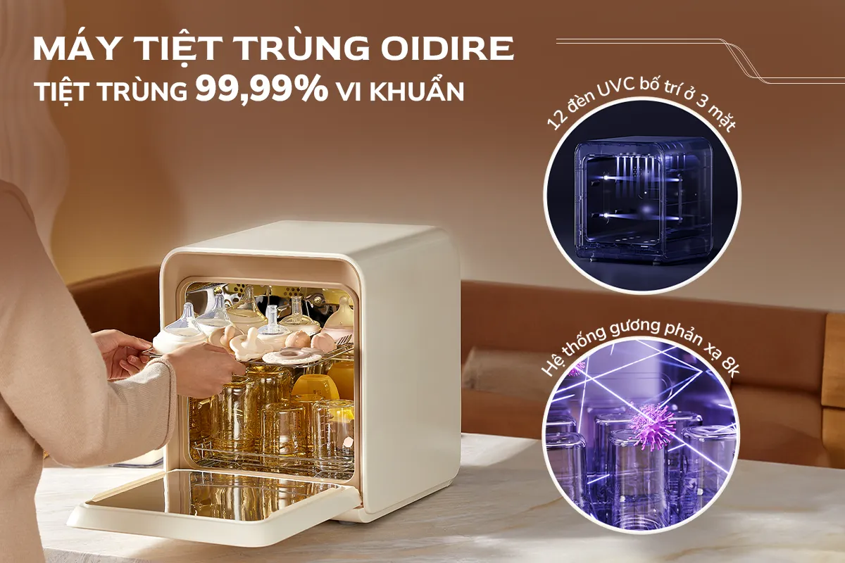 OIDIRE Việt Nam - Thương hiệu đồ gia dụng cao cấp đến từ Đức - Ảnh 3.