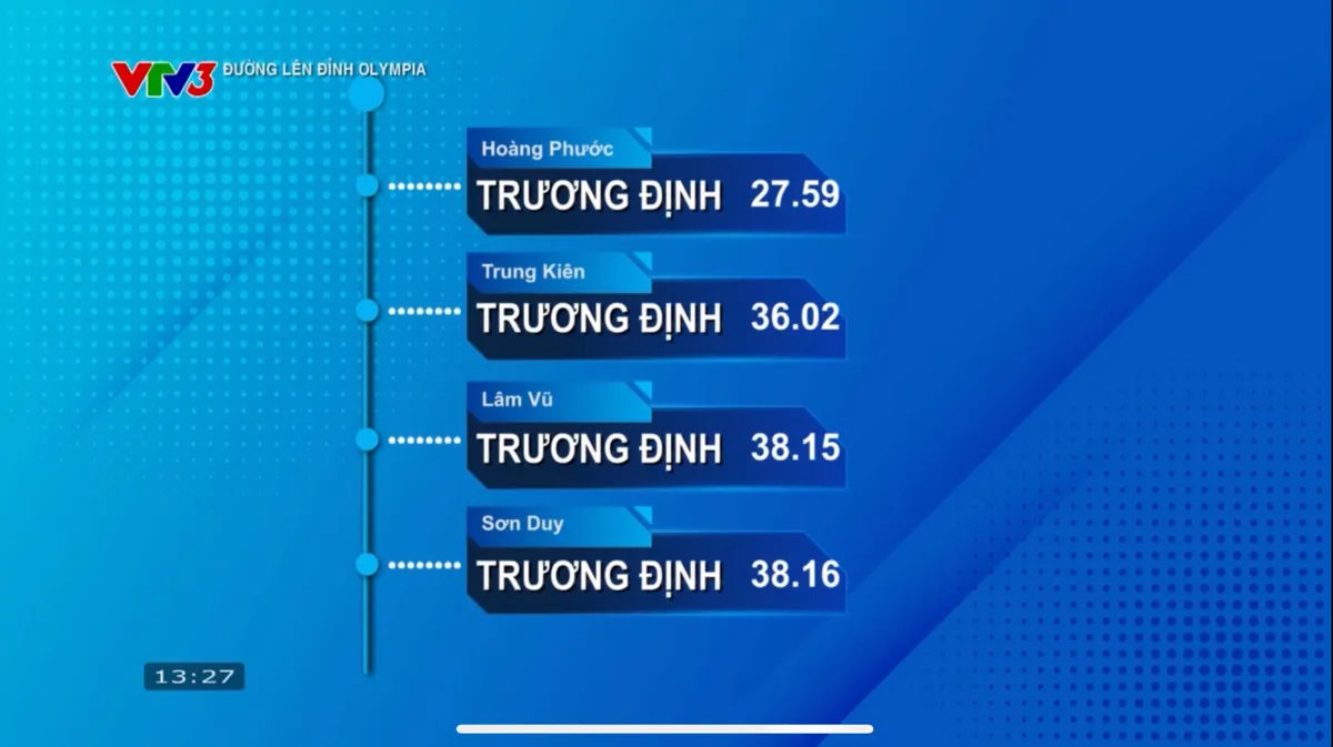 Đường lên đỉnh Olympia 2024: Nam sinh có cú lội ngược dòng thần kỳ từ số điểm thấp nhất - Ảnh 6.