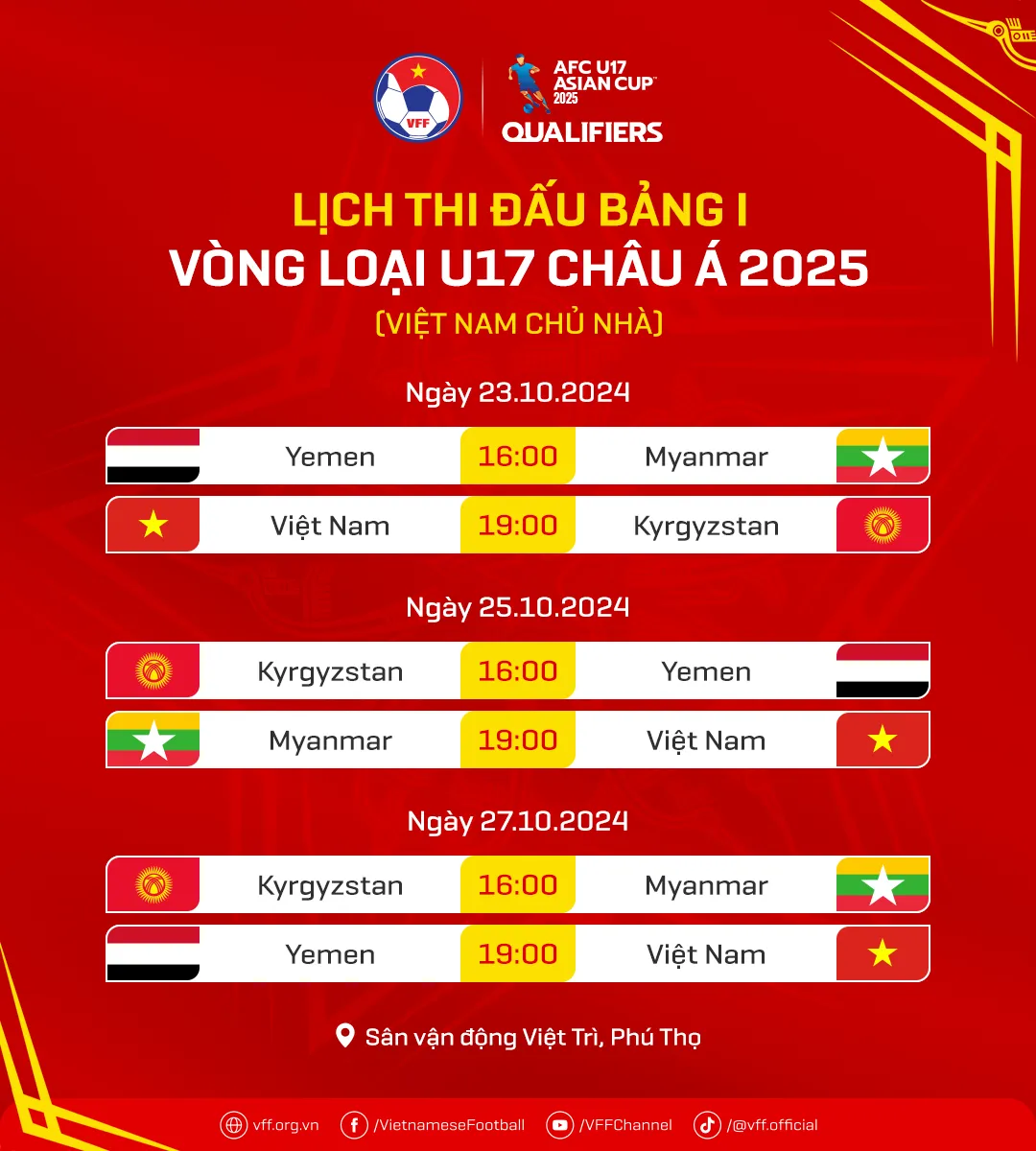 HLV Cristiano Roland muốn tối ưu điểm mạnh về kỹ thuật của các cầu thủ U16 Việt Nam - Ảnh 4.