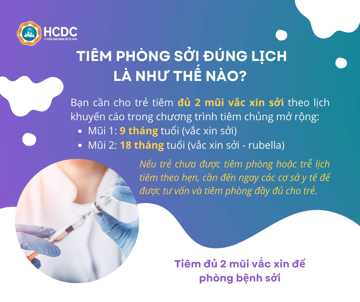 Infographic: Tiêm vaccine sởi ngay khi trẻ đủ 9 tháng tuổi - Ảnh 6. Infographic: Tiêm vaccine sởi ngay khi trẻ đủ 9 tháng tuổi - Ảnh 6.