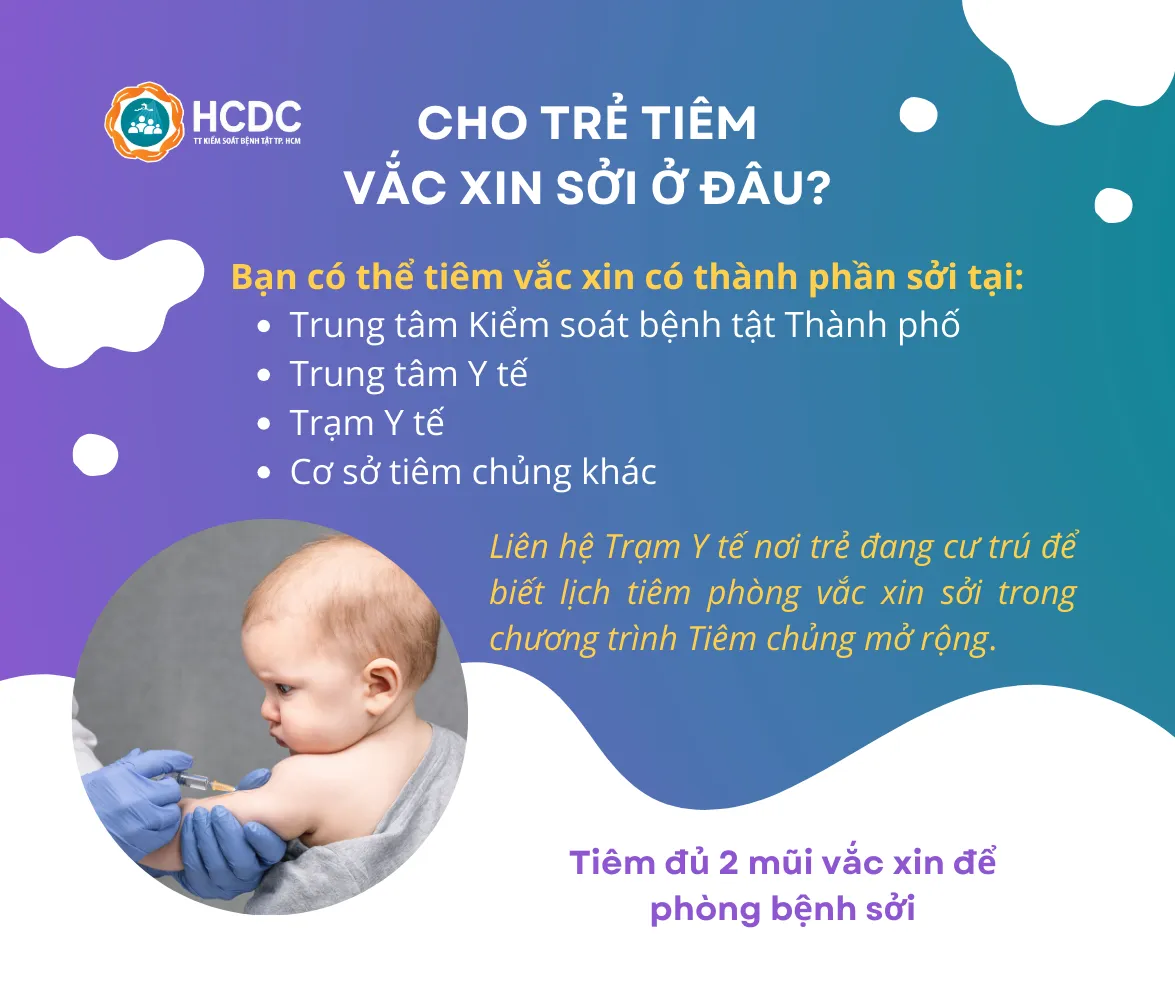 Infographic: Tiêm vaccine sởi ngay khi trẻ đủ 9 tháng tuổi - Ảnh 7. Infographic: Tiêm vaccine sởi ngay khi trẻ đủ 9 tháng tuổi - Ảnh 7.
