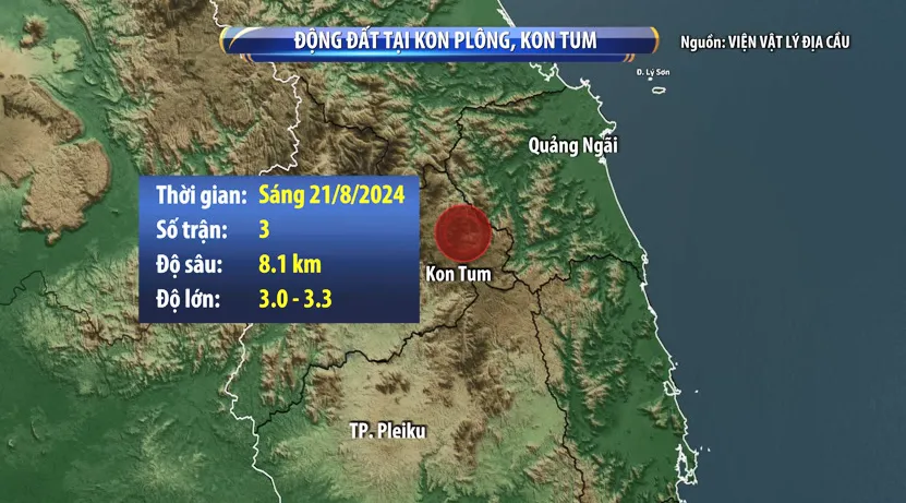 Kon Tum lại rung lắc vì động đất mạnh 4.0 - Ảnh 2.