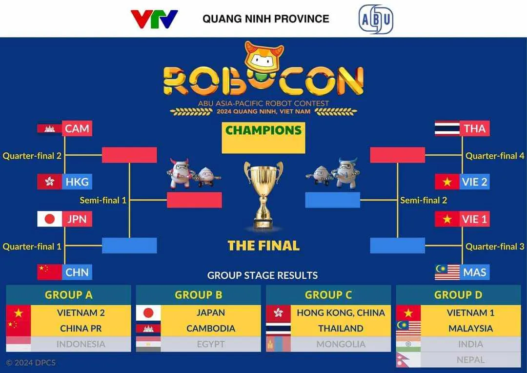 undefined - Ảnh 1.